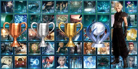 Trophy Guide .